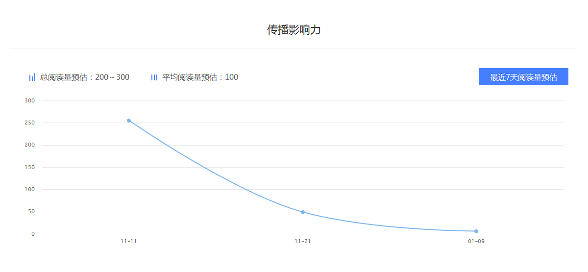 欧博官网abg|骏声与心喜文化正式签约 首支单曲《爱的星球》即将上线(图1) 欧博官网abg